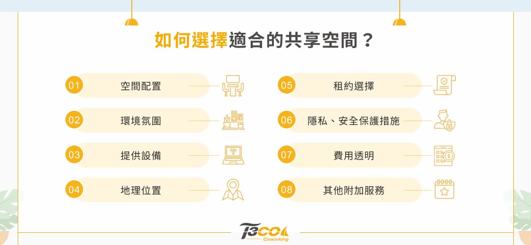 共享空間選擇要點 空間配置 環境氛圍